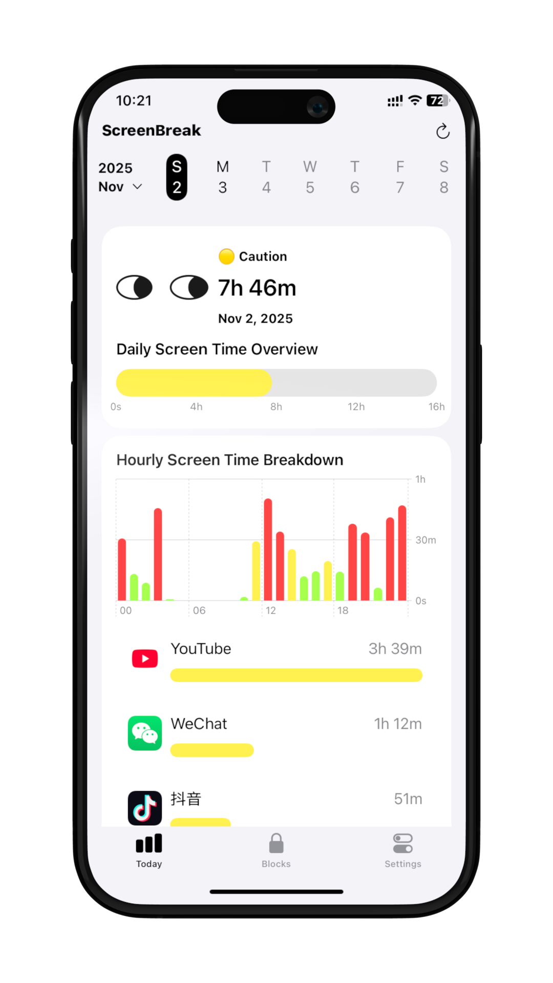 Deep Screen Insights